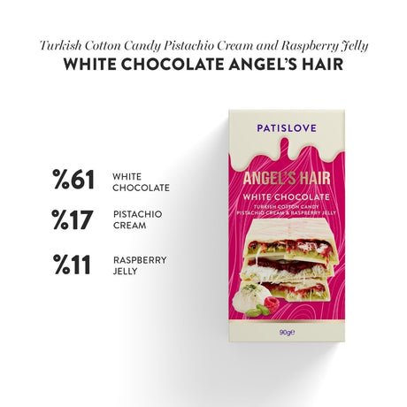 Angel’s Hair White Chocolate Turkish Cotton Candy With Pistachio Cream & Raspberry Jelly - 90G - TryAladdin